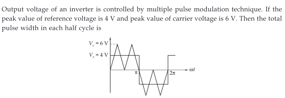 Output voltage of an inverter is controlled by multiple pulse modulation technique. If the
peak value of reference voltage is 4 V and peak value of carrier voltage is 6 V. Then the total
pulse width in each half cycle is
V = 6 V
V₁ = 4 V
T
2π
ot