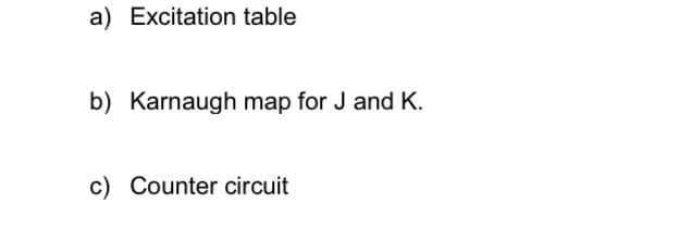 a) Excitation table
b) Karnaugh map for J and K.
c) Counter circuit
