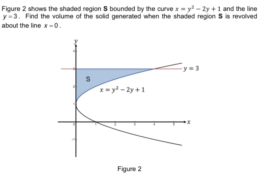 Figure 2 shows the shaded region S bounded by the curve x = y² – 2y + 1 and the line
y = 3. Find the volume of the solid generated when the shaded region S is revolved
about the line x =0.
y = 3
S
x = y2 – 2y + 1
►x
Figure 2
