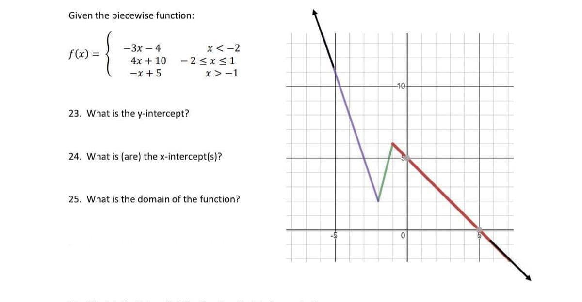 Given the piecewise function:
x < -2
- 2<x<1
x > -1
-3x – 4
f(x) =
4x + 10
-x + 5
-10
23. What is the y-intercept?
24. What is (are) the x-intercept(s)?
25. What is the domain of the function?
-5
