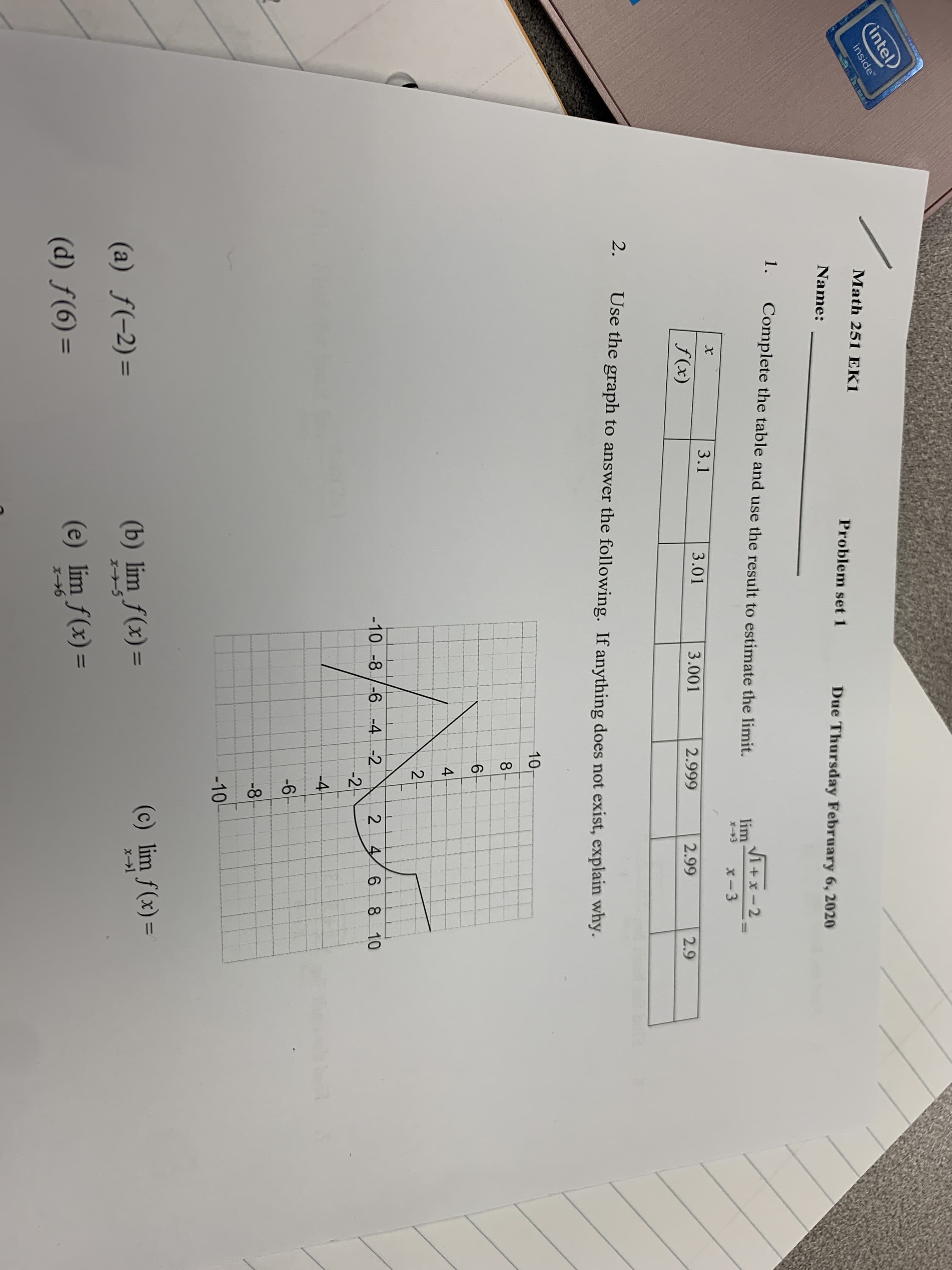 4.
2.
intel)
inside"
Math 251 EKI
Problem set 1
Name:
Due Thursday February 6, 2020
1.
Complete the table and use the result to estimate the limit.
V1+x-2
lim
x-3
3.1
f(x)
3.01
3.001
2.999
2.99
2.9
2.
Use the graph to answer the following. If anything does not exist, explain why.
10
6.
-10 -8 /-6 -4 -2
4 6 8 10
2.
-2
-4
-6
-8
-10
(a) f(-2)=
(b) lim f(x) =
(c) lim f(x) =
%3D
%3D
(d) ƒ(6) =
(e) lim f(x) =
%3D
%3D

