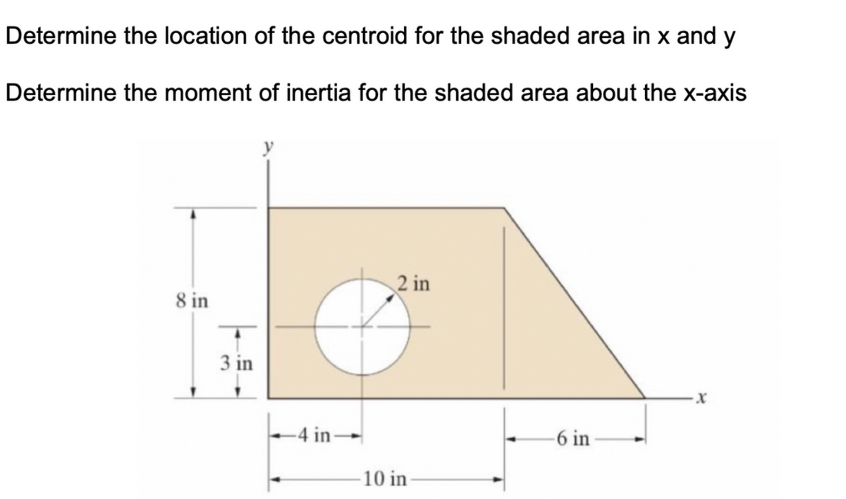 Determine the location of the centroid for the shaded area in x and y
Determine the moment of inertia for the shaded area about the x-axis
y
2 in
8 in
3 in
-4 in-
-6 in
10 in-
