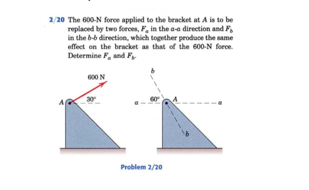 2/20 The 600-N force applied to the bracket at A is to be
replaced by two forces, F, in the a-a direction and F,
in the b-b direction, which together produce the same
effect on the bracket as that of the 600-N force.
Determine F. and F,.
600 N
30°
60°
A
a
Problem 2/20

