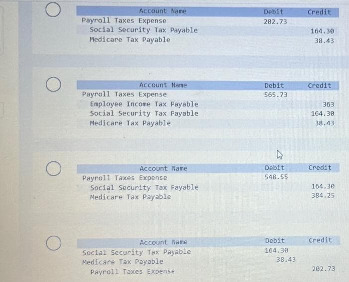 O
O
O
O
Account Name
Payroll Taxes Expense
Social Security Tax Payable
Medicare Tax Payable
Account Name
Payroll Taxes Expense
Employee Income Tax Payable
Social Security Tax Payable
Medicare Tax Payable
Account Name
Payroll Taxes Expense
Social Security Tax Payable
Medicare Tax Payable
Account Name
Social Security Tax Payable
Medicare Tax Payable
Payroll Taxes Expense
Debit
202.73
Debit
565.73
Debit
548.55
Debit
164.30
38.43
Credit
164.30
38.43
Credit
363
164.30
38.43
Credit
164.30
384.25
Credit
202.73