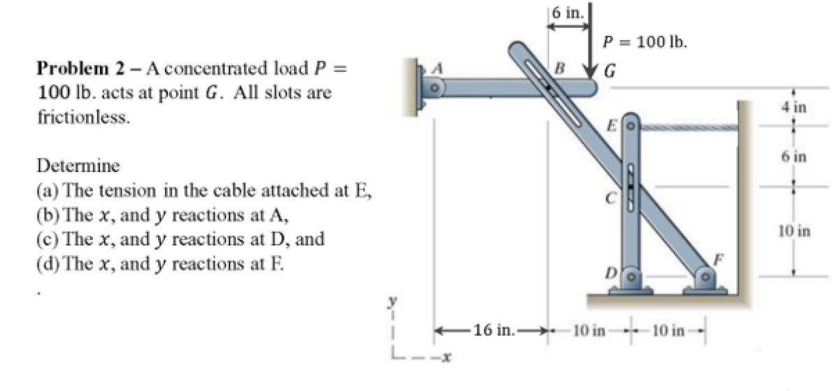 6 in.
P = 100 lb.
Problem 2 – A concentrated load P
100 lb. acts at point G. All slots are
4 in
frictionless.
6 in
Determine
(a) The tension in the cable attached at E,
(b) The x, and y reactions at A,
(c) The x, and y reactions at D, and
(d) The x, and y reactions at F.
10 in
y
-16 in. 10 in---10 in -
