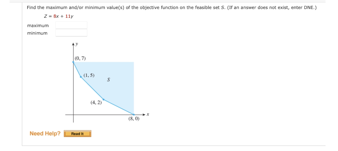 Find the maximum and/or minimum value(s) of the objective function on the feasible set S. (If an answer does not exist, enter DNE.)
Z = 8x + 11y
maximum
minimum
y
|(0, 7)
(1, 5)
(4, 2)
(8, 0)
Need Help?
Read It
