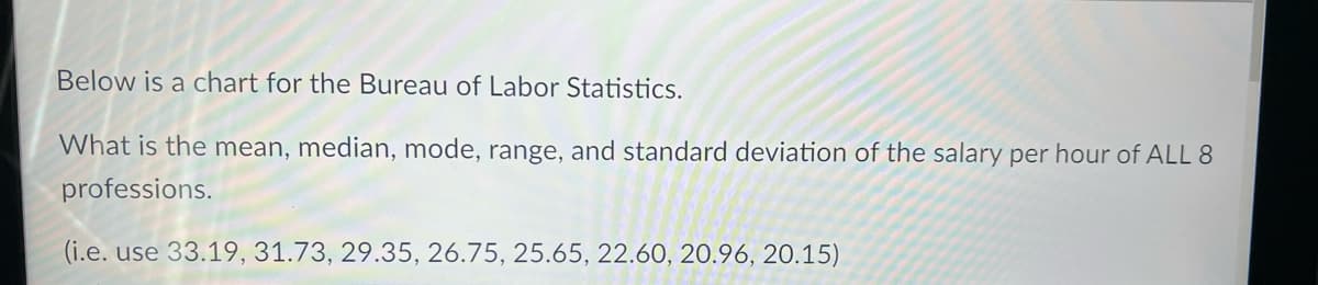 Below is a chart for the Bureau of Labor Statistics.
What is the mean, median, mode, range, and standard deviation of the salary per hour of ALL 8
professions.
(i.e. use 33.19, 31.73, 29.35, 26.75, 25.65, 22.60, 20.96, 20.15)