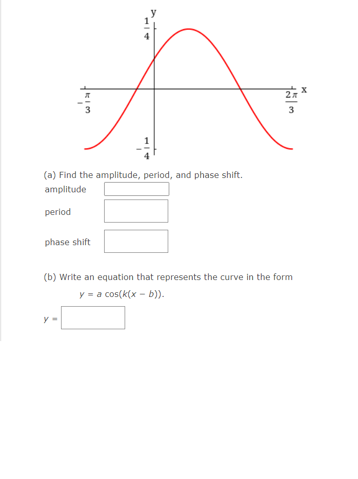 y
4
2л
4
(a) Find the amplitude, period, and phase shift.
amplitude
period
phase shift
(b) Write an equation that represents the curve in the form
y = a cos(k(x – b)).
y =
wiat
