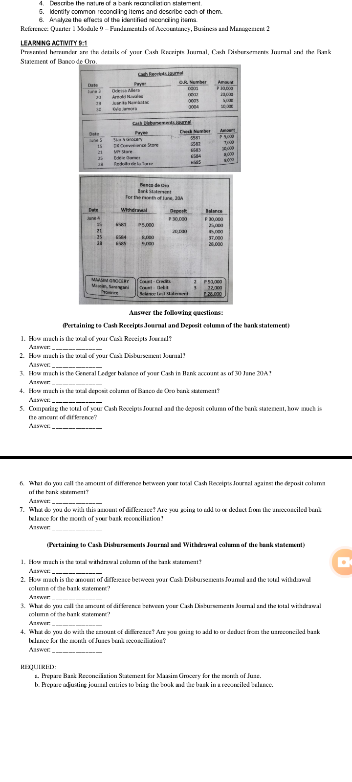 4. Describe the nature of a bank reconciliation statement.
5. Identify common reconciling items and describe each of them.
6. Analyze the effects of the identified reconciling items.
Reference: Quarter 1 Module 9 - Fundamentals of Accountancy, Business and Management 2
LEARNING ACTIVITY 9:1
Presented hereunder are the details of your Cash Receipts Journal, Cash Disbursements Journal and the Bank
Statement of Banco de Oro.
Cash Receipts Journal
O.R. Number
0001
0002
Amount
Date
Payor
P 30,000
June 3
Odessa Allera
20,000
5,000
10,000
20
Arnold Navales
0003
Juanita Nambatac
29
30
0004
Kyle Jamora
Cash Disbursements Journal
Check Number
6581
.6582
6583
6584
Amount
Date
Рayee
Star 5 Grocery
DX Convenience Store
MY Store
Eddie Gomez
P 5,000
7,000
10,000
June 5
15
21
8,000
9,000
25
28
Rodolfo de la Torre
6585
Banco de Oro
Bank Statement
For the month of June, 20A
Date
Withdrawal
Deposit
P 30,000
Balance
June 4
P 30,000
25,000
45,000
15
6581
P 5,000
21
20,000
25
6584
8,000
37,000
28
6585
9,000
28,000
MAASIM GROCERY
Maasim, Sarangani
Count - Credits
P 50,000
22,000
P 28,000
2
Count - Debit
3
Province
Balance Last Statement
Answer the following questions:
(Pertaining to Cash Receipts Journal and Deposit column of the bank statement)
1. How much is the total of your Cash Receipts Journal?
Answer:
2. How much is the total of your Cash Disbursement Journal?
Answer:
3. How much is the General Ledger balance of your Cash in Bank account as of 30 June 20A?
Answer:
4. How much is the total deposit column of Banco de Oro bank statement?
Answer:
5. Comparing the total of your Cash Receipts Journal and the deposit column of the bank statement, how much is
the amount of difference?
Answer:
6. What do you call the amount of difference between your total Cash Receipts Journal against the deposit column
of the bank statement?
Answer:
7. What do you do with this amount of difference? Are you going to add to or deduct from the unreconciled bank
balance for the month of your bank reconciliation?
Answer:
(Pertaining to Cash Disbursements Journal and Withdrawal column of the bank statement)
1. How much is the total withdrawal column of the bank statement?
Answer:
2. How much is the amount of difference between your Cash Disbursements Journal and the total withdrawal
column of the bank statement?
Answer:
3. What do you call the amount of difference between your Cash Disbursements Journal and the total withdrawal
column of the bank statement?
Answer:
4. What do you do with the amount of difference? Are you going to add to or deduct from the unreconciled bank
balance for the month of Junes bank reconciliation?
Answer:
REQUIRED:
a. Prepare Bank Reconciliation Statement for Maasim Grocery for the month of June.
b. Prepare adjusting journal entries to bring the book and the bank in a reconciled balance.
