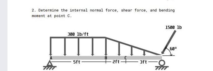 2. Determine the internal normal force, shear force, and bending
moment at point C.
1500 lb
300 lb/ft
60°
- 5ft -
B.
2ft 3ft -
O-

