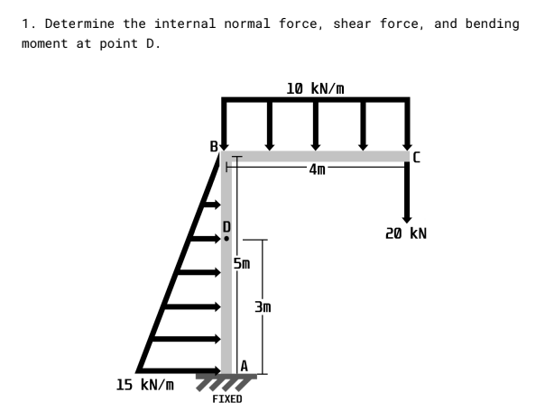 1. Determine the internal normal force, shear force, and bending
moment at point D.
10 kN/m
B
4m
20 kN
5m
3m
15 kN/m
FIXED
