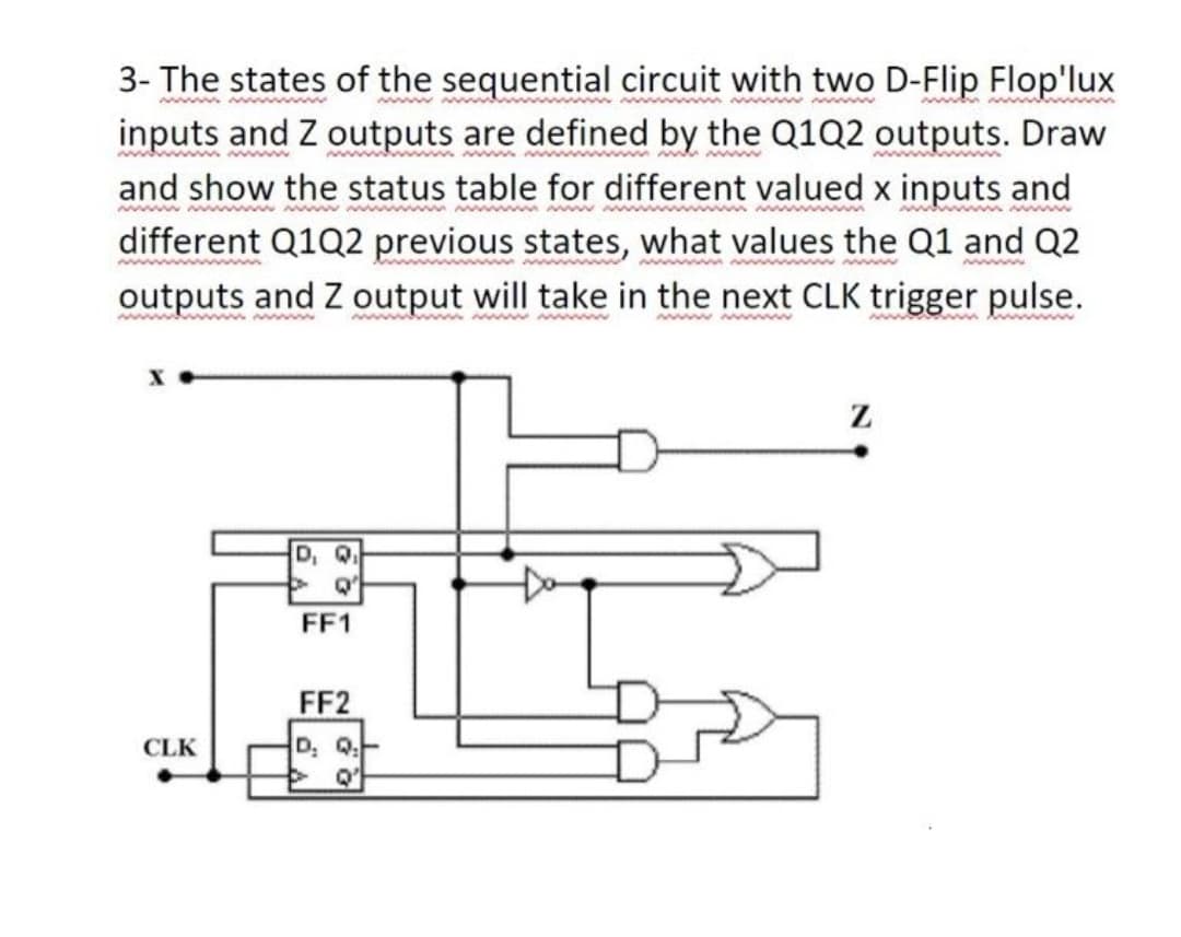 3- The states of the sequential circuit with two D-Flip Flop'lux
inputs and Z outputs are defined by the Q1Q2 outputs. Draw
and show the status table for different valued x inputs and
different Q1Q2 previous states, what values the Q1 and Q2
outputs and Z output will take in the next CLK trigger pulse.
www w
www
www
D, Q
FF1
FF2
CLK
D Q
