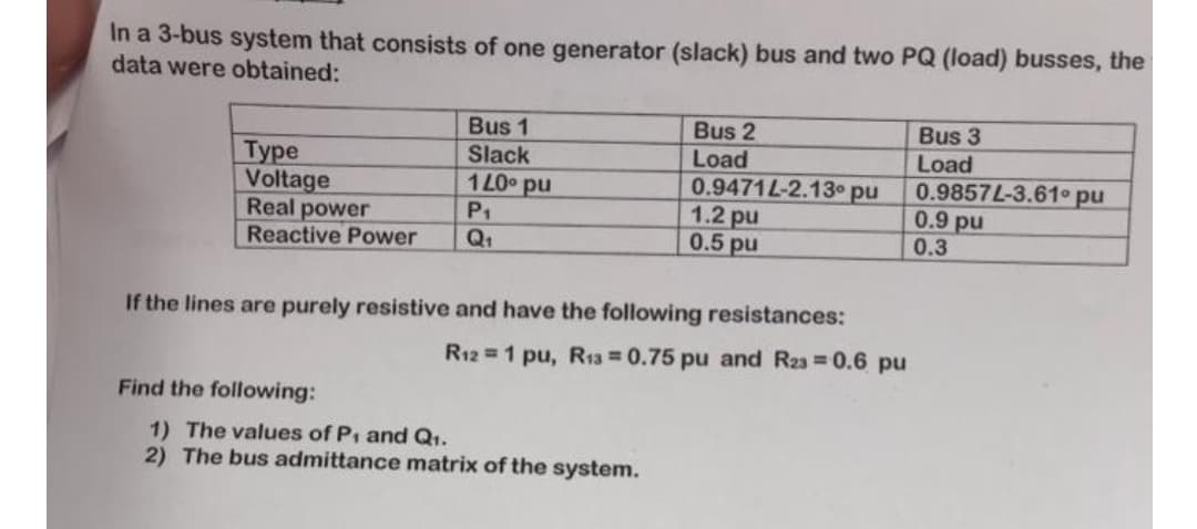 In a 3-bus system that consists of one generator (slack) bus and two PQ (load) busses, the
data were obtained:
Bus 3
Bus 2
Load
0.9471L-2.13 pu
1.2 pu
0.5 pu
Bus 1
Load
0.9857L-3.61• pu
0.9 pu
Slack
Туре
Voltage
Real power
Reactive Power
1 L0o pu
P1
Q1
0.3
If the lines are purely resistive and have the following resistances:
R12 = 1 pu, R13 0.75 pu and R23 0.6 pu
Find the following:
1) The values of Pi and Q1.
2) The bus admittance matrix of the system.
