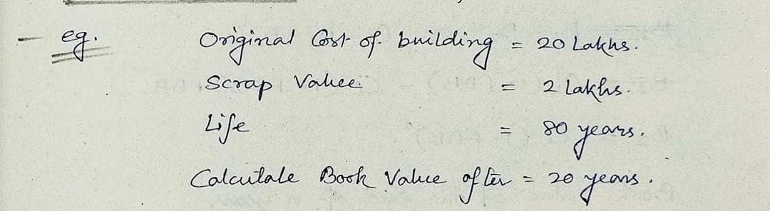 Original Cost of building
20 Lakhs.
17
Scrap Valee
2 lakhs.
Life
80
years.
= 20 Jons
Calculale Book Value of lir
