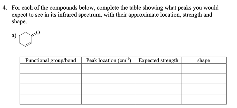 4. For each of the compounds below, complete the table showing what peaks you would
expect to see in its infrared spectrum, with their approximate location, strength and
shape.
а)
Functional group/bond
Peak location (cm') Expected strength
shape
