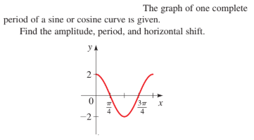 The graph of one complete
period of a sine or cosine curve is given.
Find the amplitude, period, and horizontal shift.
yA
2
++
4
-2
