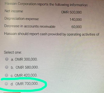Hassan Corporation reports the following information:
Net income
OMR 500,000
Depreciation expense
140,000
Decrease in accounts receivable
60,000
Hasaan should report cash provided by operating activities of
Select one:
O a. OMR 300,000.
O b. OMR 580,000.
c. OMR 420,000.
d. OMR 700,000.
