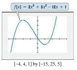 f(x) = 2x + 3x? - 12x + 1
%3D
[-4, 4, 1] by [-15, 25, 5]
