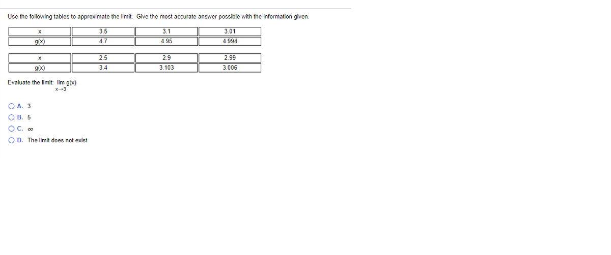 Use the following tables to approximate the limit. Give the most accurate answer possible with the information given.
3.5
3.1
3.01
9(x)
4.7
4.95
4.994
2.5
2.9
2.99
g(x)
3.4
3.103
3.006
Evaluate the limit: lim g(x)
x-3
O A. 3
ОВ. 5
O C. 00
O D. The limit does not exist
