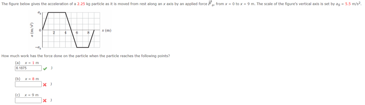 The figure below gives the acceleration of a 2.25 kg particle as it is moved from rest along an x axis by an applied force Fa, from x = 0 to x = 9 m. The scale of the figure's vertical axis is set by as = 5.5 m/s².
ar
as
A
x (m)
2
4
6
8
-as
How much work has the force done on the particle when the particle reaches the following points?
(a) x = 1 m
6.1875
J
x = 8 m
X J
x = 9 m
X J
(b)
(c)