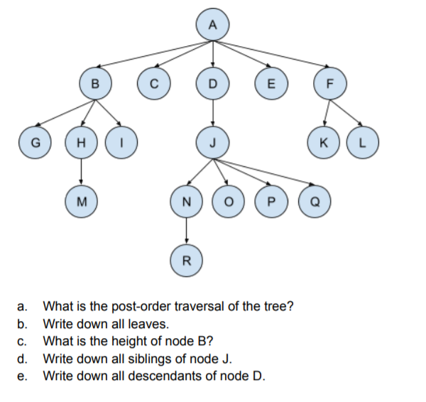 A
D
F
H
J
K
L
M
N
P
Q
R
a. What is the post-order traversal of the tree?
b. Write down all leaves.
c. What is the height of node B?
d. Write down all siblings of node J.
e. Write down all descendants of node D.

