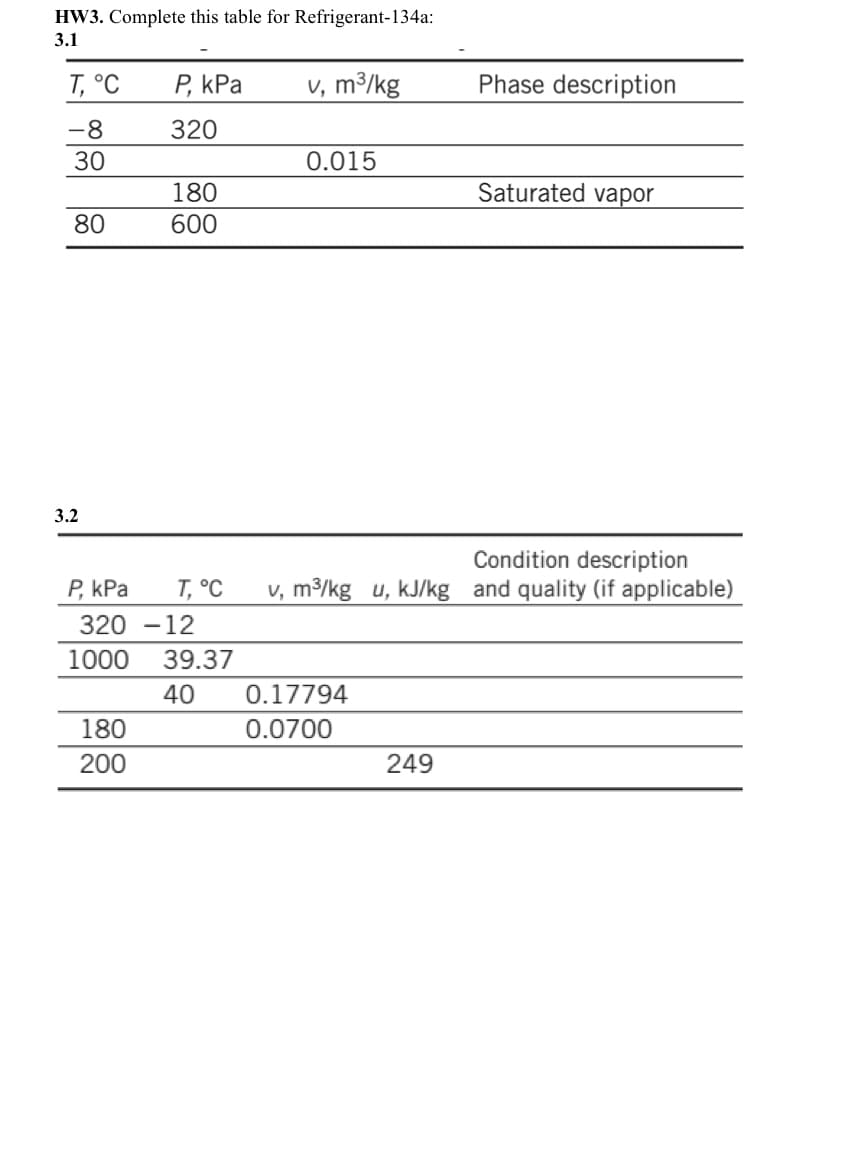 HW3. Complete this table for Refrigerant-134a:
3.1
T, °C P, kPa
-8
320
30
80
3.2
180
600
P, kPa
320-12
180
200
T, °C
1000 39.37
40
v, m³/kg
0.015
0.17794
0.0700
Phase description
Condition description
v, m³/kg u, kJ/kg and quality (if applicable)
249
Saturated vapor