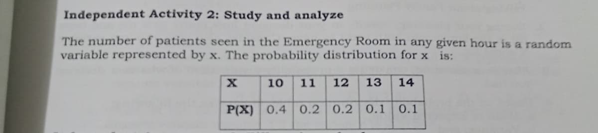 Independent Activity 2: Study and analyze
The number of patients seen in the Emergency Room in any given hour is a random
variable represented by x. The probability distribution for x is:
10
11
12
13
14
P(X) 0.4 0.2 0.2 0.1 0.1
