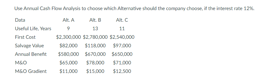 Use Annual Cash Flow Analysis to choose which Alternative should the company choose, if the interest rate 12%.
Data
Alt. A
Alt. B
Alt. C
Useful Life, Years
13
11
First Cost
$2,300,000 $2,780,000 $2,540,000
Salvage Value
$82,000
$118,000
$97,000
Annual Benefit
$580,000 $670,000 $650,000
M&O
$65,000
$78,000
$71,000
M&O Gradient
$11,000
$15,000
$12,500

