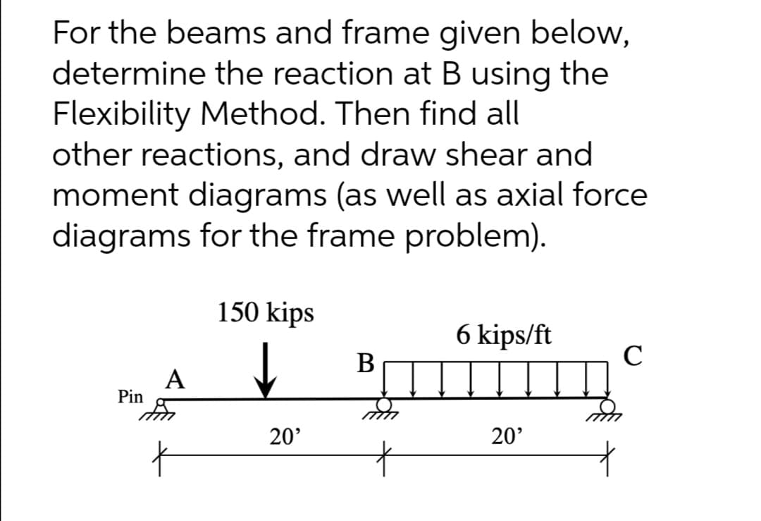 For the beams and frame given below,
determine the reaction at B using the
Flexibility Method. Then find all
other reactions, and draw shear and
moment diagrams (as well as axial force
diagrams for the frame problem).
150 kips
6 kips/ft
В
C
A
Pin
20'
20'
