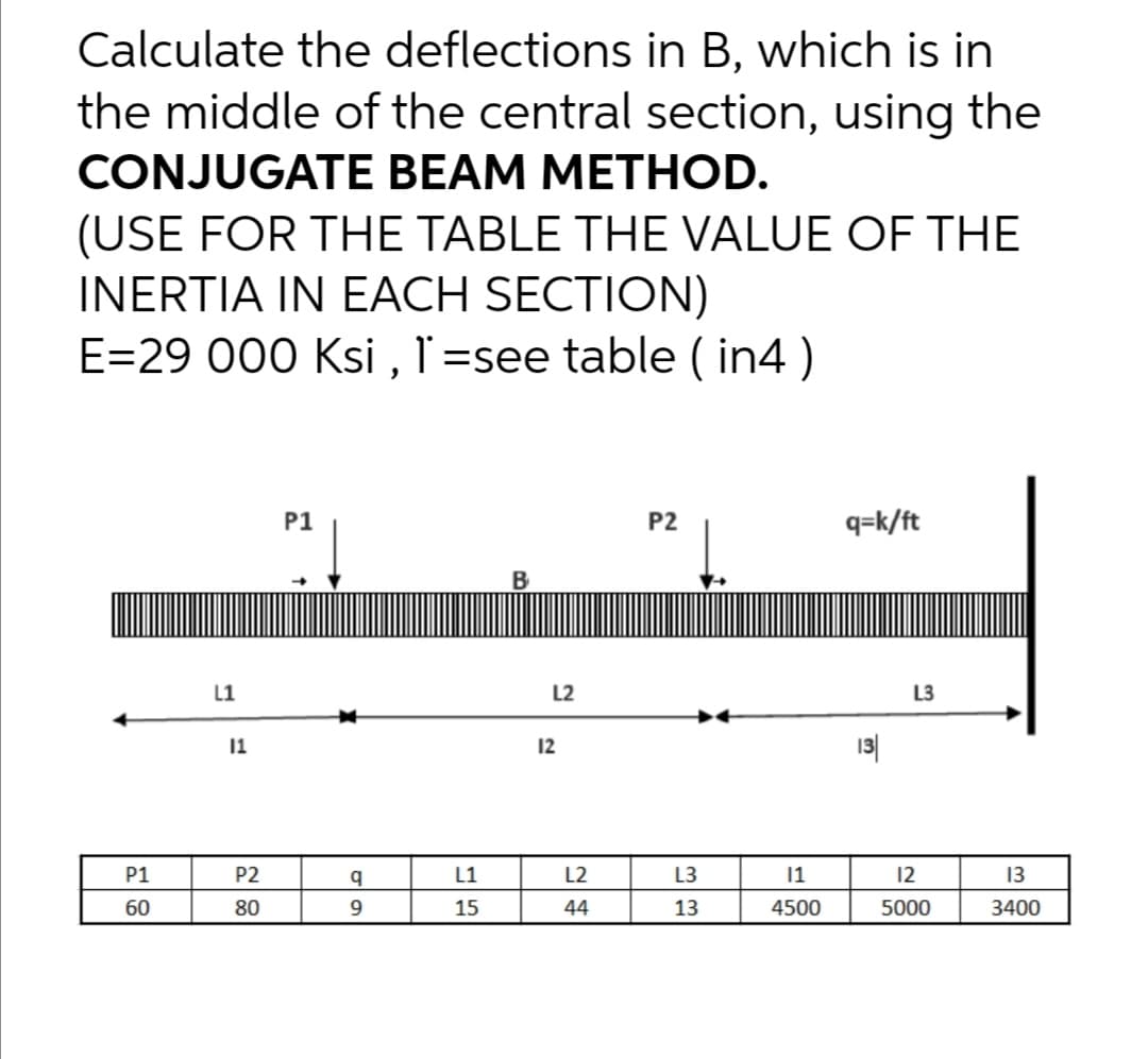 Calculate the deflections in B, which is in
the middle of the central section, using the
CONJUGATE BEAM METHOD.
(USE FOR THE TABLE THE VALUE OF THE
INERTIA IN EACH SECTION)
E=29 000 Ksi , 1 =see table ( in4)
P1
P2
q=k/ft
B
L1
L2
L3
12
13|
P1
P2
L1
L2
L3
11
12
13
60
80
9.
15
44
13
4500
5000
3400
