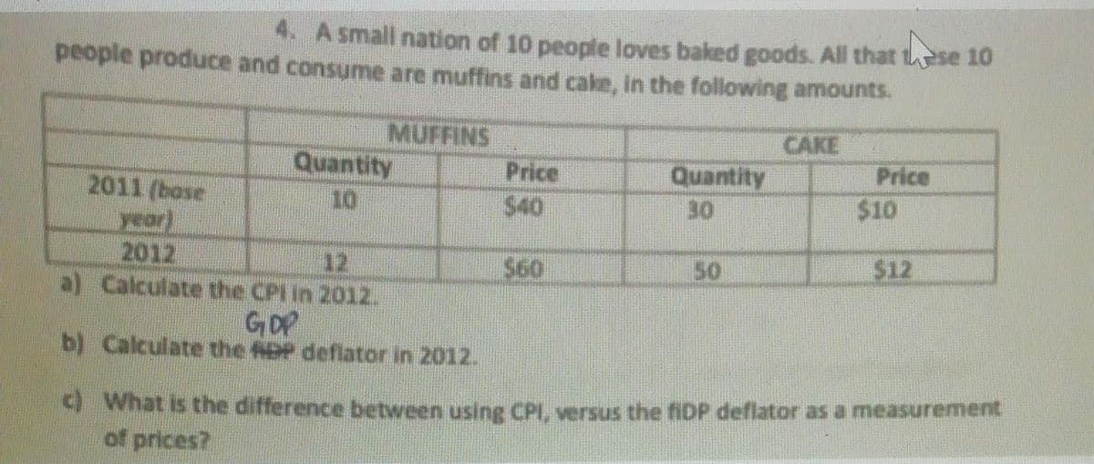 4. A small nation of 10 people loves baked goods. All that these 10
people produce and consume are muffins and cake, in the following amounts.
2011 (base
MUFFINS
Quantity
2012
12
a) Calculate the CPI in 2012.
GDP
b) Calculate the DP deflator in 2012.
Price
$40
$60
Quantity
30
50
CAKE
Price
$10
$12
c) What is the difference between using CPI, versus the fiDP deflator as a measurement
of prices?