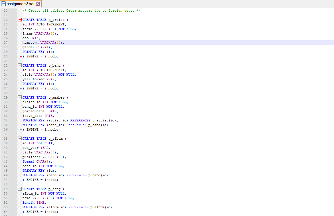 assignment8.sql x
10
11
12
13
14
15
16
17
18
19
20
21
22
23
24
25
26
27
28
29
30
31
32
33
34
35
36
37
38
39
40
41
42
43
44
45
46
47
48
49
50
51
52
53
54
/* Create all tables. Order matters due to foreign keys. */
CREATE TABLE p_artist (
id INT AUTO INCREMENT,
fname VARCHAR (30) NOT NULL,
1name VARCHAR (30),
dob DATE,
hometown VARCHAR (40),
gender CHAR (1),
PRIMARY KEY (id)
L) ENGINE = innodb;
CREATE TABLE p_band (1
id INT AUTO INCREMENT,
title VARCHAR (50) NOT NULL,
year_formed YEAR,
PRIMARY KEY (id)
-) ENGINE = innodb;
CREATE TABLE p member (
artist_id INT NOT NULL,
band_id INT NOT NULL,
pard
joined date DATE,
leave_date DATE,
FOREIGN KEY (artist_id) REFERENCES p_artist (id),
FOREIGN KEY (band_id) REFERENCES p_band (id)
-) ENGINE = innodb;
CREATE TABLE p_album (
id INT not null,
pub_year YEAR,
title VARCHAR (50),
publisher VARCHAR (50),
format CHAR (1),
band_id INT NOT NULL,
PRIMARY KEY (id),
FOREIGN KEY (band_id) REFERENCES p_band (id)
-) ENGINE = innodb;
CREATE TABLE p song (
album_id INT NOT NULL,
name VARCHAR(30) NOT NULL,
length TIME,
FOREIGN KEY (album_id) REFERENCES p_album (id)
-) ENGINE = innodb;