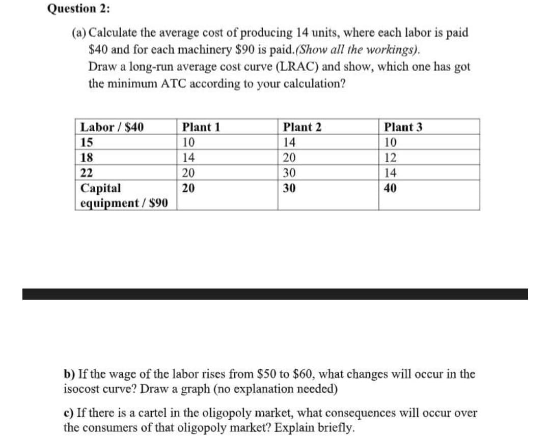 Question 2:
(a) Calculate the average cost of producing 14 units, where each labor is paid
$40 and for each machinery $90 is paid.(Show all the workings).
Draw a long-run average cost curve (LRAC) and show, which one has got
the minimum ATC according to your calculation?
Labor / $40
Plant 1
Plant 2
Plant 3
15
10
14
10
18
14
20
12
22
20
30
14
Сapital
equipment/ $90
20
30
40
b) If the wage of the labor rises from $50 to $60, what changes will occur in the
isocost curve? Draw a graph (no explanation needed)
c) If there is a cartel in the oligopoly market, what consequences will occur over
the consumers of that oligopoly market? Explain briefly.
