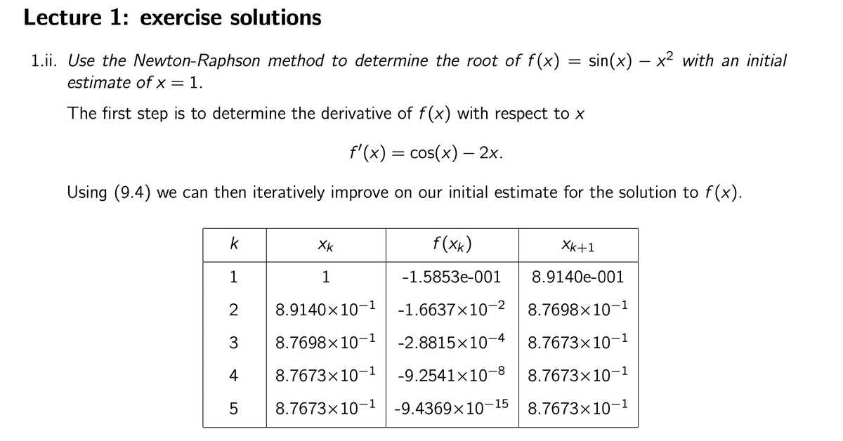 Lecture 1: exercise solutions
1.ii. Use the Newton-Raphson method to determine the root of f(x) = sin(x) − x² with an initial
estimate of x = 1.
The first step is to determine the derivative of f(x) with respect to x
f'(x) = cos(x) — 2x.
Using (9.4) we can then iteratively improve on our initial estimate for the solution to f(x).
k
Xk
f(xk)
Xk+1
1
1
-1.5853e-001
8.9140e-001
2
8.9140×10-1
-1.6637x10-²
8.7698x10-1
3
8.7698x10-
-2.8815×10-4 8.7673x10-¹
4
8.7673x10- -9.2541×10¯ 8.7673x10-
5 8.7673x10-1 -9.4369×10-
8.7673x10-1