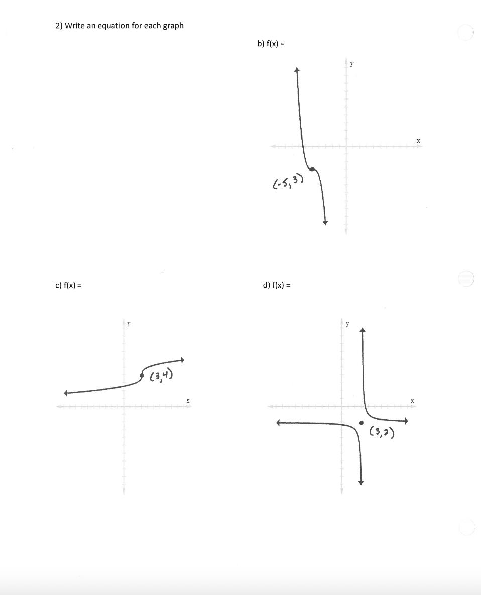 2) Write an equation for each graph
c) f(x) =
(3,4)
b) f(x) =
(-5,3)
d) f(x) =
(3,2)
X