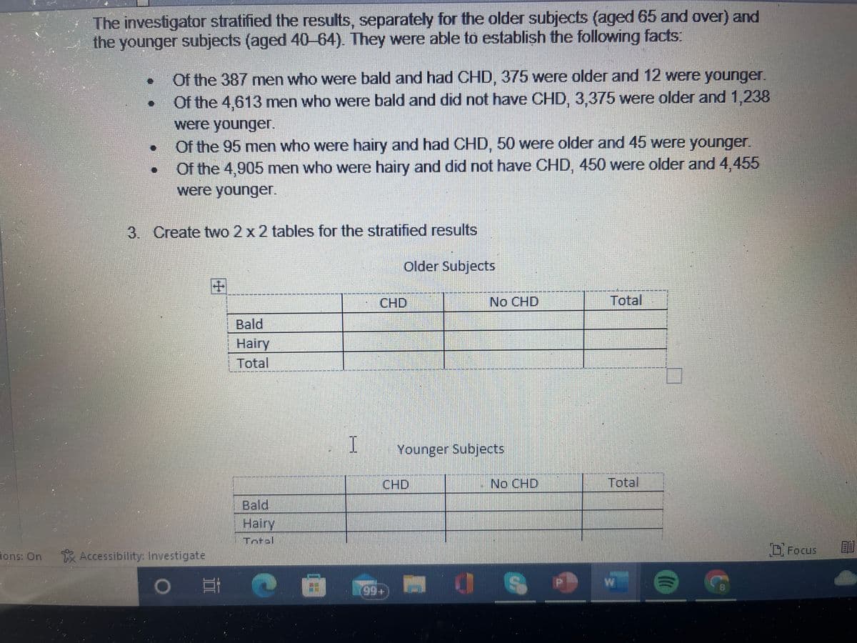 The investigator stratified the results, separately for the older subjects (aged 65 and over) and
the younger subjects (aged 40-64). They were able to establish the following facts:
Of the 387 men who were bald and had CHD, 375 were older and 12 were younger.
Of the 4,613 men who were bald and did not have CHD, 3,375 were older and 1,238
were younger.
Of the 95 men who were hairy and had CHD, 50 were older and 45 were younger.
Of the 4,905 men who were hairy and did not have CHD, 450 were older and 4,455
were younger.
3. Create two 2 x 2 tables for the stratified results
ions: On Accessibility: Investigate
Bald
Hairy
Total
Hairy
RICHREIBILISIE
I
Older Subjects
CHD
199+
No CHD
Younger Subjects
No CHD
Total
1588
Total
(
Focus
LIIT