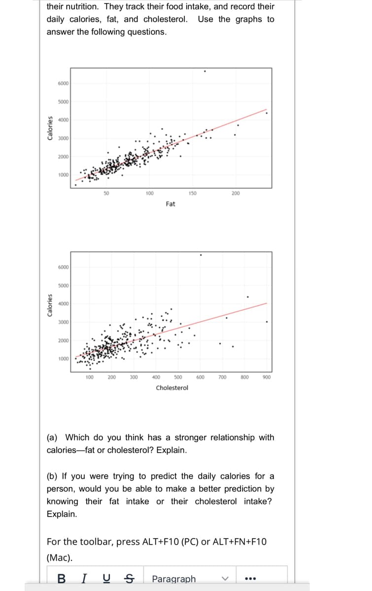 their nutrition. They track their food intake, and record their
daily calories, fat, and cholesterol. Use the graphs to
answer the following questions.
6000
5000
4000
3000
2000
1000
100
150
200
Fat
6000
5000
4000
3000
2000
1000
100
200
300
400
500
600
700
800
900
Cholesterol
(a) Which do you think has a stronger relationship with
calories-fat or cholesterol? Explain.
(b) If you were trying to predict the daily calories for a
person, would you be able to make a better prediction by
knowing their fat intake or their cholesterol intake?
Explain.
For the toolbar, press ALT+F10 (PC) or ALT+FN+F10
(Маc).
Paragraph
...
Calories
Calories
