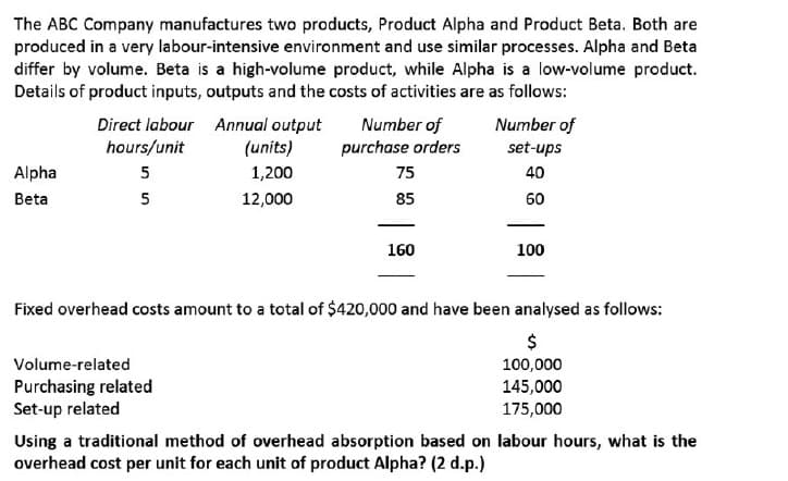 The ABC Company manufactures two products, Product Alpha and Product Beta. Both are
produced in a very labour-intensive environment and use similar processes. Alpha and Beta
differ by volume. Beta is a high-volume product, while Alpha is a low-volume product.
Details of product inputs, outputs and the costs of activities are as follows:
Direct labour Annual output
hours/unit
Number of
purchase orders
Number of
set-ups
(units)
Alpha
5
1,200
75
40
Beta
5
12,000
85
60
160
100
Fixed overhead costs amount to a total of $420,000 and have been analysed as follows:
Volume-related
100,000
Purchasing related
Set-up related
145,000
175,000
Using a traditional method of overhead absorption based on labour hours, what is the
overhead cost per unit for each unit of product Alpha? (2 d.p.)
