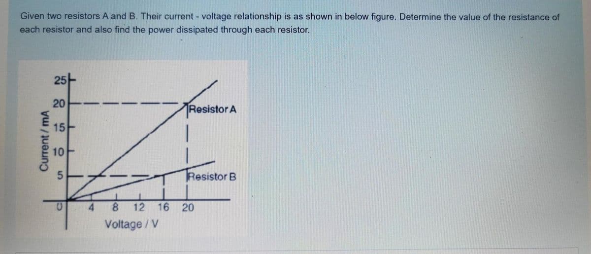 Given two resistors A and B. Their current - voltage relationship is as shown in below figure. Determine the value of the resistance of
each resistor and also find the power dissipated through each resistor.
Current / mA
25
20
15
10
5
C
Resistor A
Resistor B
8 12 16 20
Voltage / V