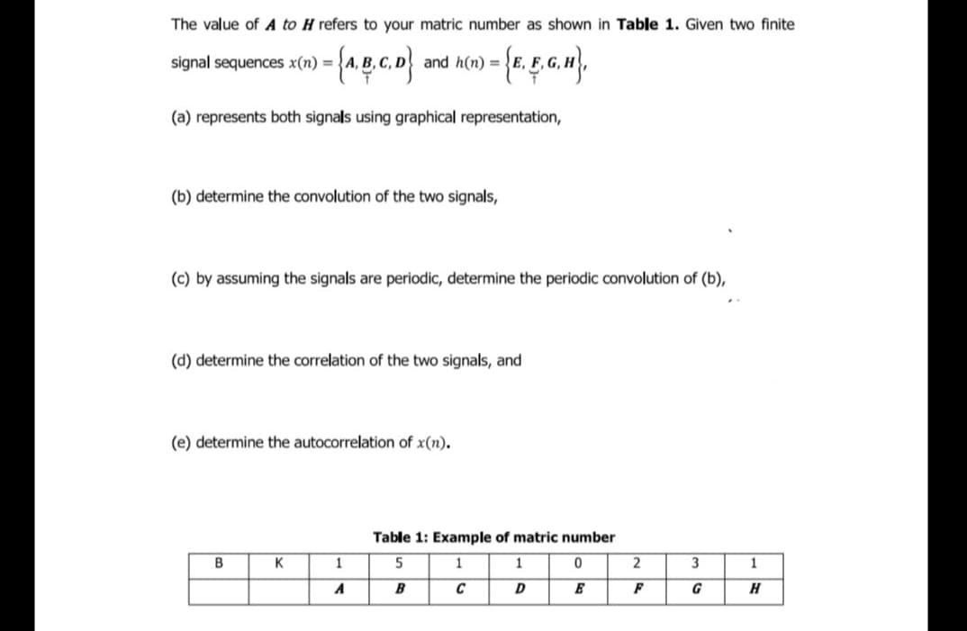 The value of A to H refers to your matric number as shown in Table 1. Given two finite
signal sequences x(n) =
and h(n) =
(a) represents both signals using graphical representation,
(b) determine the convolution of the two signals,
(c) by assuming the signals are periodic, determine the periodic convolution of (b),
(d) determine the correlation of the two signals, and
(e) determine the autocorrelation of x(n).
Table 1: Example of matric number
B
K
1
1
1
2
3
1
A
B
D
E
G
