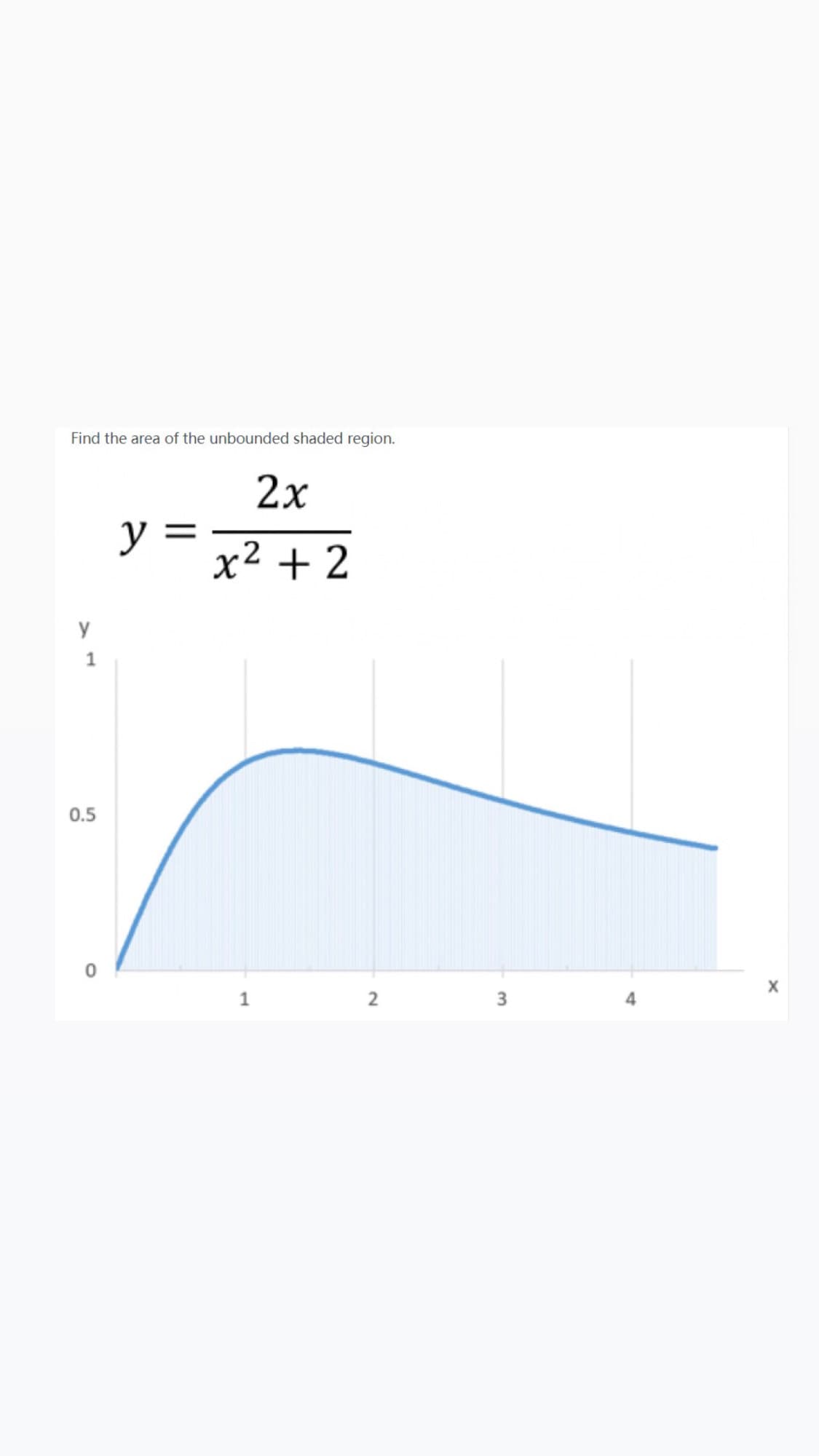 Find the area of the unbounded shaded region.
2x
У —
x² + 2
y
y
1
0.5
1
2
3.
