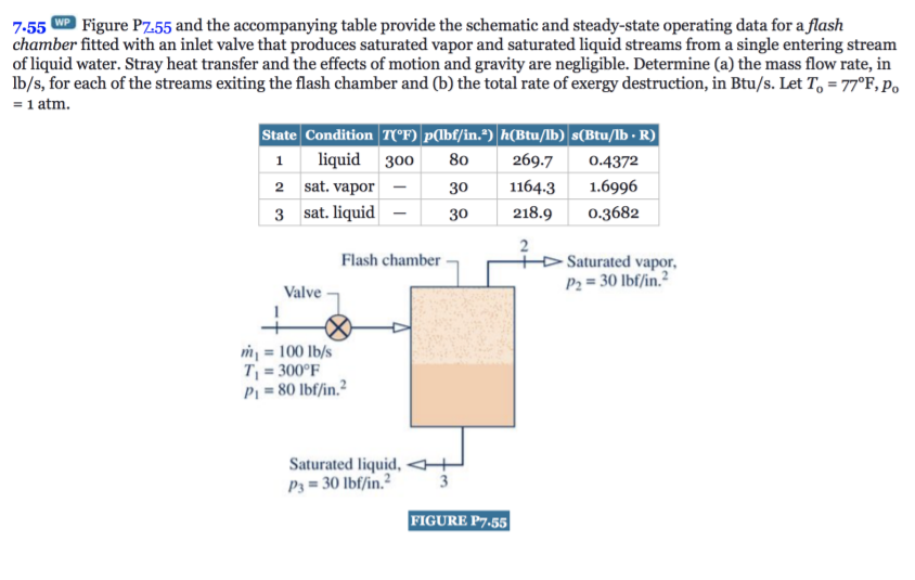 Figure PZ55 and the accompanying table provide the schematic and steady-state operating data for a flash
7.55
chamber fitted with an inlet valve that produces saturated vapor and saturated liquid streams from a single entering stream
of liquid water. Stray heat transfer and the effects of motion and gravity are negligible. Determine (a) the mass flow rate, in
Ib/s, for each of the streams exiting the flash chamber and (b) the total rate of exergy destruction, in Btu/s. Let To = 77°F, Po
=1 atm
State Condition T(°F) p(lbf/in.°) h(Btu/lb) s(Btu/lb R)
liquid 300
80
269.7
1
0.4372
1.6996
30
1164.3
2 sat. vapor
3 sat. liquid
218.9
0.3682
30
2
Saturated vapor
P2=30 lbf/in.2
Flash chamber
Valve
=100 lb/s
T 300°F
P=80 lbf/in.2
Saturated liquid,A+
P3=30 lbf/in.2
3
FIGURE P7.55
