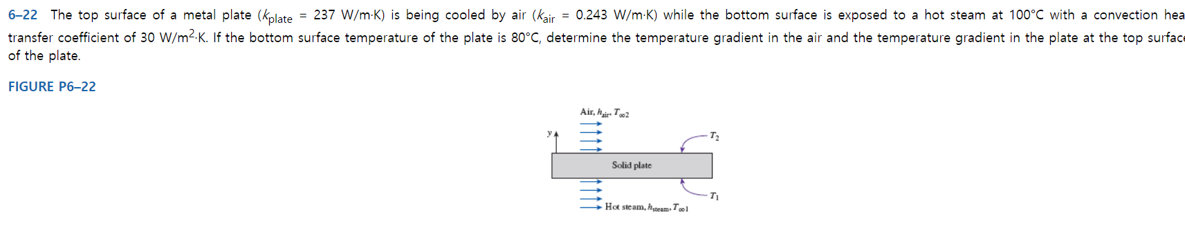 = 0.243 W/m K) while the bottom surface is exposed to a hot steam at 100°C with a convection hea
6-22 The top surface of a metal plate (kplate = 237 W/m-K) is being cooled by air (kair
transfer coefficient of 30 W/m2-K. If the bottom surface temperature of the plate is 80°C, determine the temperature gradient in the air and the temperature gradient in the plate at the top surface
of the plate.
FIGURE P6-22
Air, hi To
T2
Solid plate
TI
Hot steam, hteam. Tool
