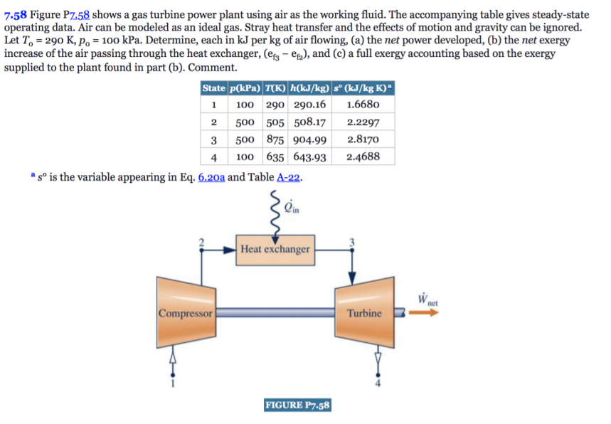7.58 Figure PZ.58 shows a gas turbine power plant using air as the working fluid. The accompanying table gives steady-state
operating data. Air can be modeled as an ideal gas. Stray heat transfer and the effects of motion and gravity can be ignored
Let To 290 K, po = 100 kPa. Determine, each in kJ per kg of air flowing, (a) the net power developed, (b) the net exergy
increase of the air passing through the heat exchanger, (eg- e), and (c) a full exergy accounting based on the exergy
supplied to the plant found in part (b). Comment.
State p(kPa) T(K) h(kJ/kg) s° (kJ/kg K)
1100 290 290.16
1.6680
500 505 508.17
2
2.2297
3 500 875 904.99
2.8170
4 100 635 643.93
2.4688
a o is the variable appearing in Eq. 6.20a and Table A-22.
Heat exchanger
Compressor
Turbine
FIGURE P7.58
