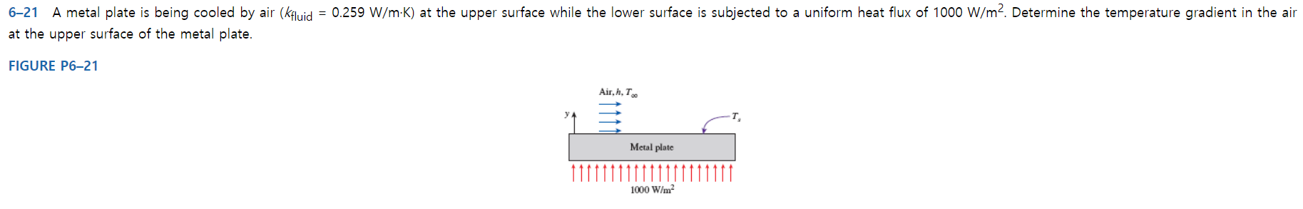 6-21 A metal plate is being cooled by air (kuid = 0.259 W/m-K) at the upper surface while the lower surface is subjected to a uniform heat flux of 1000 W/m2. Determine the temperature gradient in the air
at the upper surface of the metal plate.
FIGURE P6-21
Air,h, Tog
T
Metal plate
1000 W/m2
