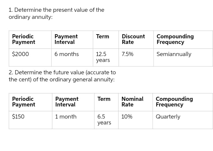 1. Determine the present value of the
ordinary annuity:
Compounding
Frequency
Periodic
Payment
Interval
Discount
Rate
Term
Payment
$2000
6 months
12.5
7.5%
Semiannually
years
2. Determine the future value (accurate to
the cent) of the ordinary general annuity:
Periodic
Payment
Payment
Interval
Compounding
Frequency
Term
Nominal
Rate
$150
1 month
6.5
10%
Quarterly
years
