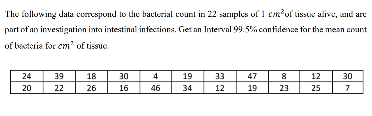 The following data correspond to the bacterial count in 22 samples of 1 cm?of tissue alive, and are
part of an investigation into intestinal infections. Get an Interval 99.5% confidence for the mean count
of bacteria for cm² of tissue.
24
39
18
30
4
19
33
47
8
12
30
20
22
26
16
46
34
12
19
23
25
7
