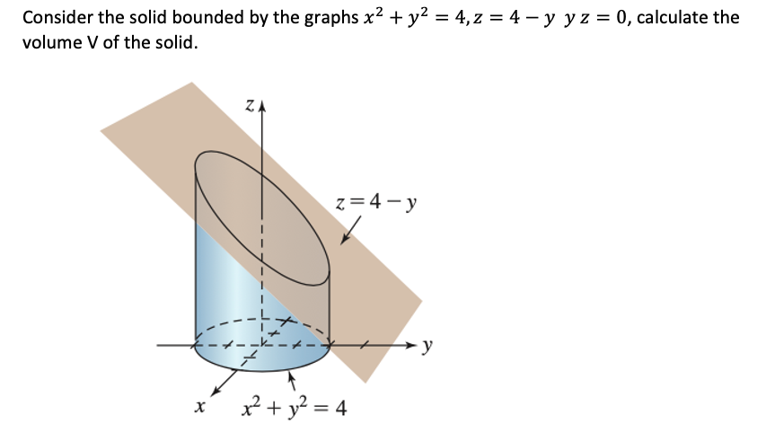 Consider the solid bounded by the graphs x2 + y2 = 4, z = 4 – y y z = 0, calculate the
volume V of the solid.
ZA
z=4 - y
x + y? = 4
%3D
