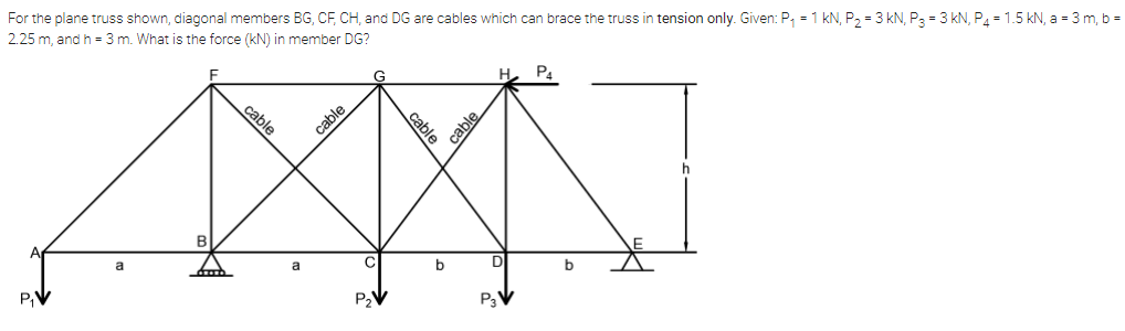 For the plane truss shown, diagonal members BG, CF, CH, and DG are cables which can brace the truss in tension only. Given: P, = 1 kN, P2 = 3 kN, P3 = 3 kN, P4 = 1.5 kN, a = 3 m, b =
2.25 m, and h = 3 m. What is the force (kN) in member DG?
P4
cable
B
a
P,V
D
P2V
P3V
cable
cable
cable
