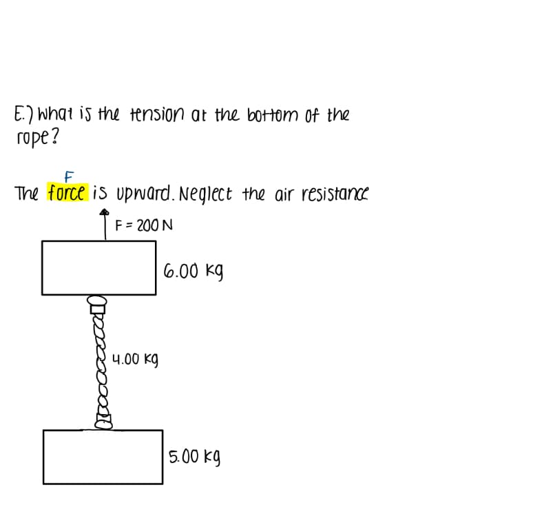 E.) What is the tension at the botom of the
rope?
The force is upward. Neglect the air resistance
F = 200 N
6.00 kg
4.00 kg
5.00 kg
